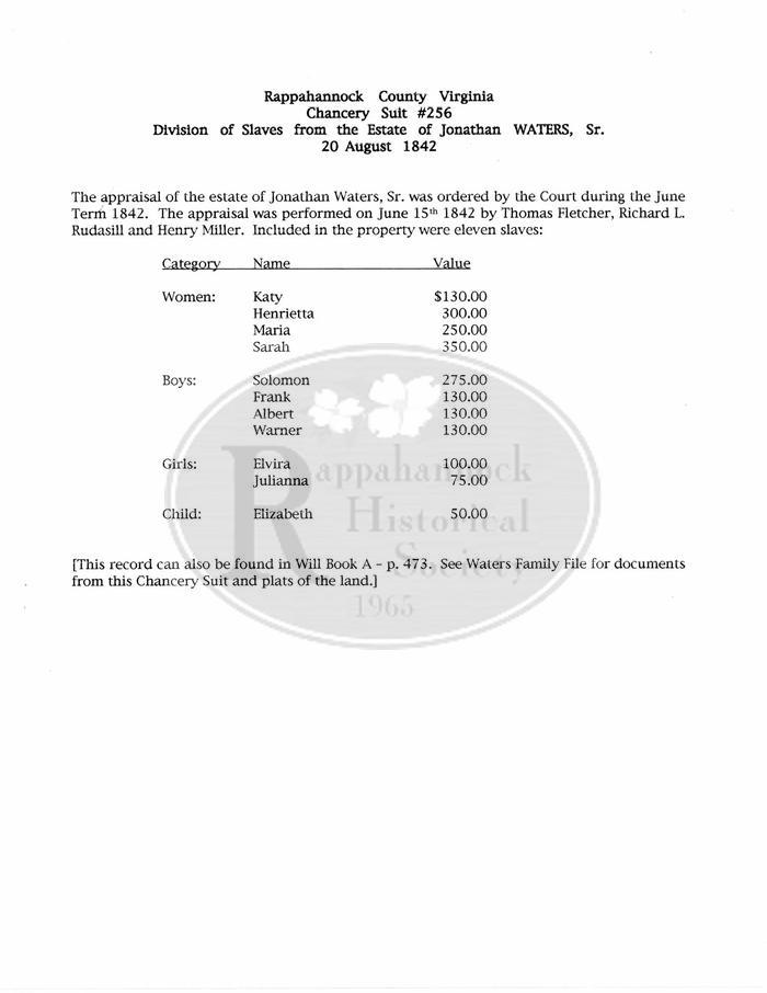 Rappahannock County Chancery Record #256