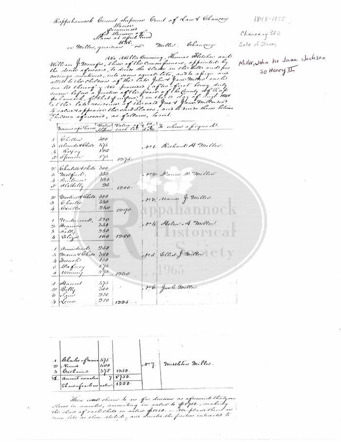 Rappahannock County Chancery Record #382