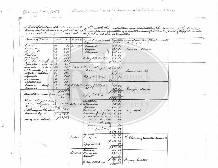 Rappahannock County Chancery Record #112