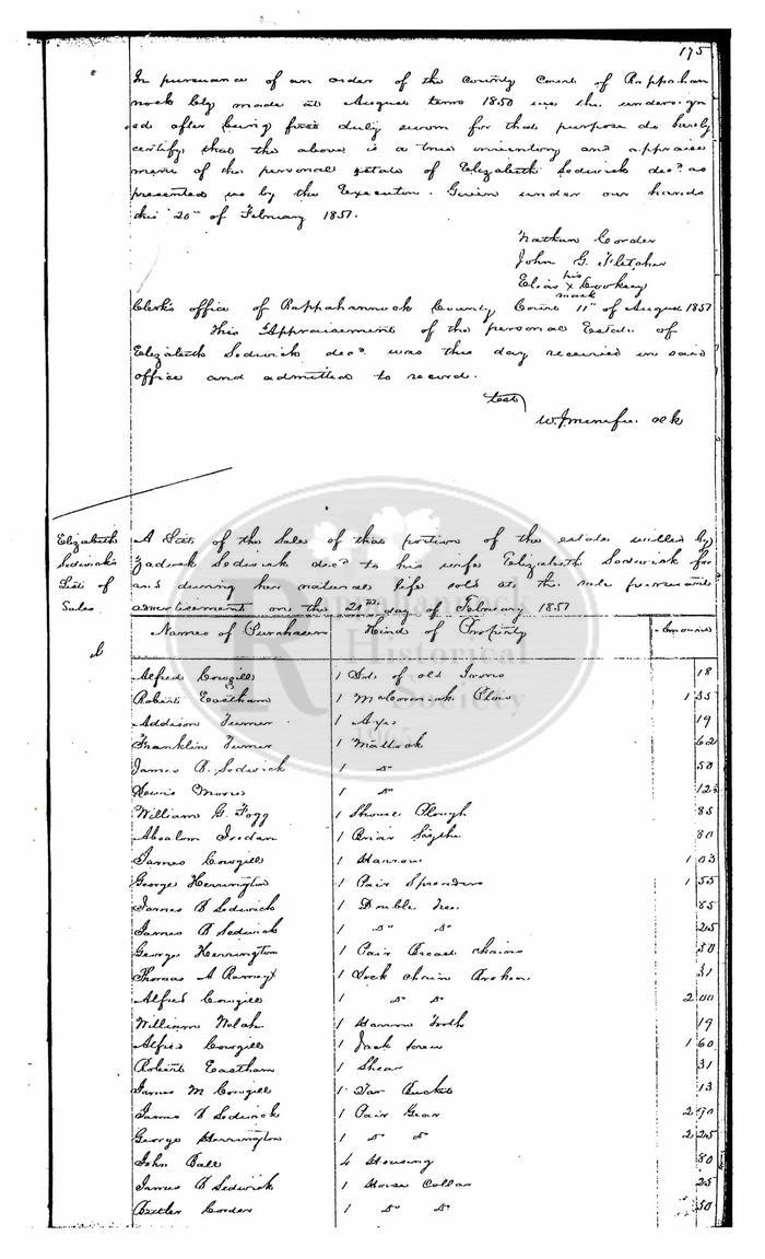 Elizabeth Sedwick Estate