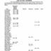 A History of Thornton Gap Primitive Baptist Church on their 210th Anniversary 1787-1997