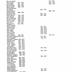 A History of Thornton Gap Primitive Baptist Church on their 210th Anniversary 1787-1997