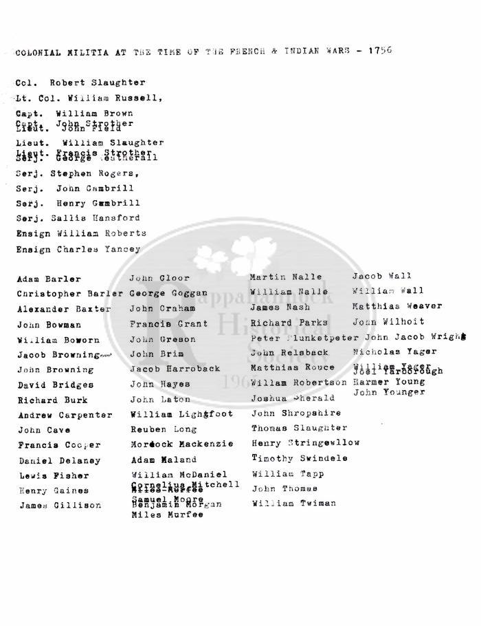 Colonial Militia at the time of the French and Indian War