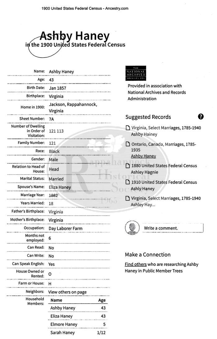Ashby Haney Family in the 1900 Census