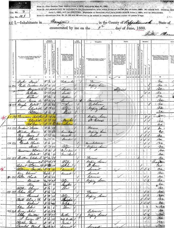 1880 Census Caroline Estes to John Broy