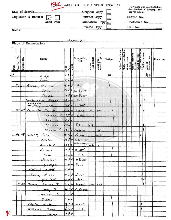 1870 Census Rappahannock County, Hampton District. Charles Brooks through Edward T. Keyser.