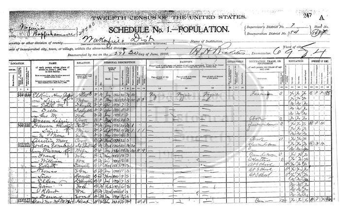 1900 Wakefield Census-Henry Elkins-M. Gardiner