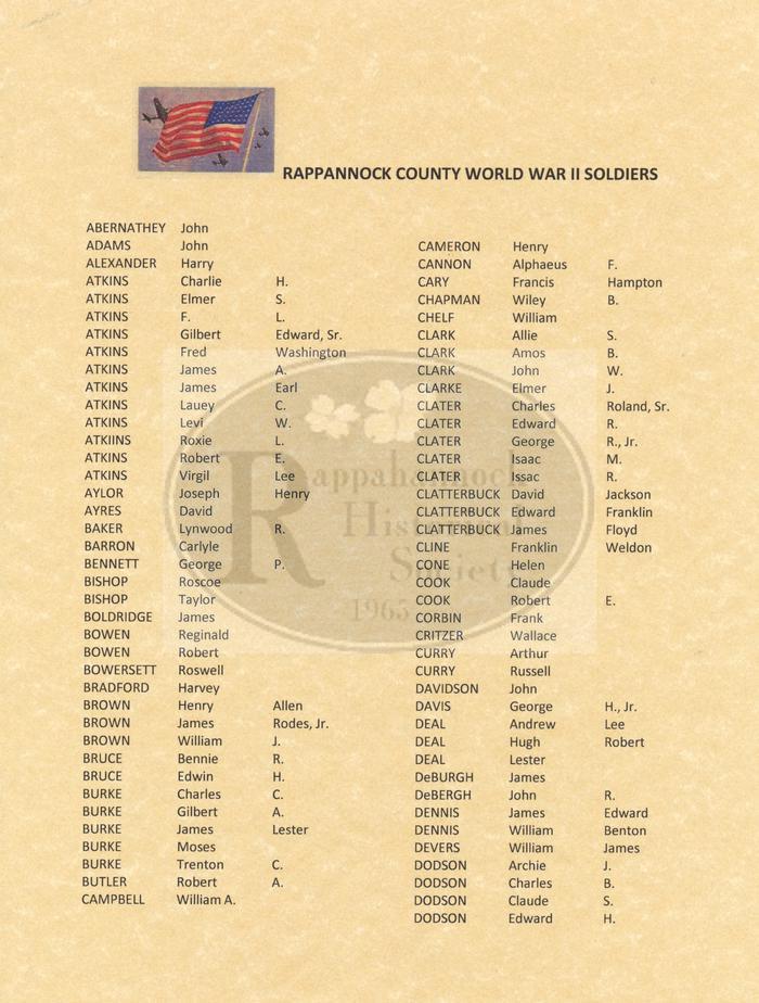 Listing of Rappahannock County Members of the Armed Services During WWII