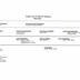 Family Genealogy of John B. Summers