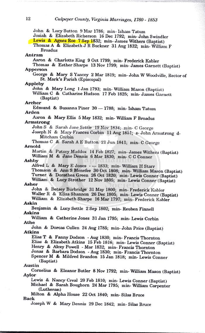 Marriage Listing of Lewis Anderson and Agnes Roe